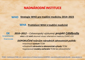 Nadnárodní instituce a TCIM Nadnárodní instituce a TCIM